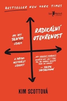 Radikální otevřenost – Jak být silným lídrem a přitom neztrácet lidskost - Scottová Kim