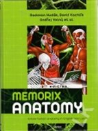 Hudák Radovan a kolektiv: Memorix Anatomy - Entire human anatomy in English and Latin - 2. vyd.
