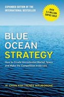 Blue Ocean Strategy - Kim W.Chan