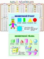 Malá násobilka / Geometrické tvary (karta) - neuveden