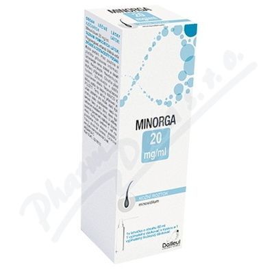 MINORGA 20MG/ML DRM SOL 1X60ML
