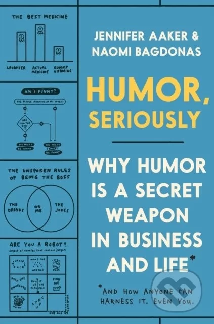 Humor, Seriously - Jennifer Aaker, Naomi Bagdonas
