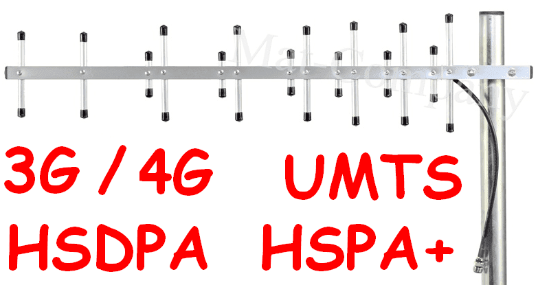 Lte anténa 4G Zte Huawei E398 Digitální Polsat iPlus