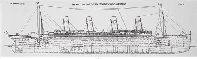 PYRAMID Umělecký tisk Titanic - Plans B, (95 x 33 cm)