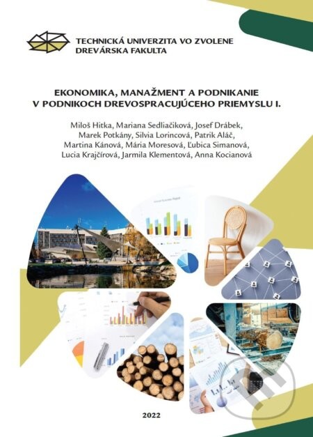 Ekonomika, manažment a podnikanie v podnikoch drevospracujúceho priemyslu I. - Miloš Hitka a kol.