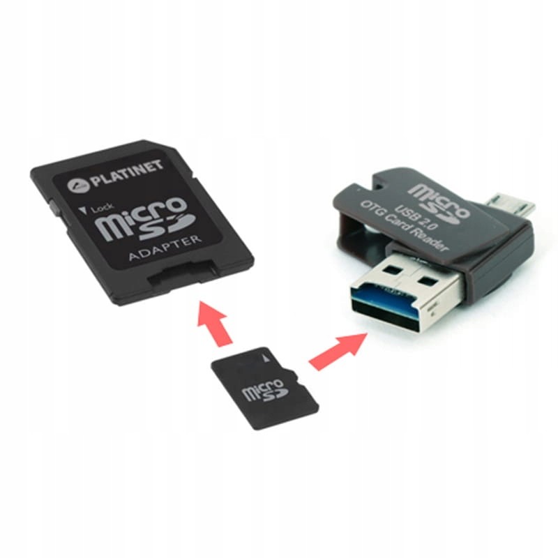Paměťová karta Platinet 4-in-1 microSDHC 32GB Card Reader Otg Adapter