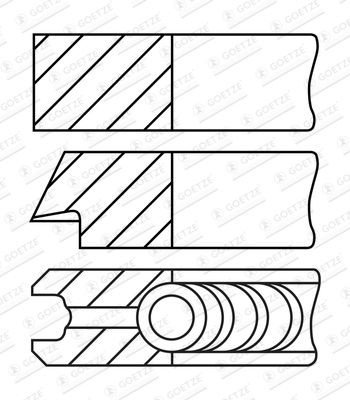 Sada pístních kroužků GOETZE ENGINE 08-432205-10