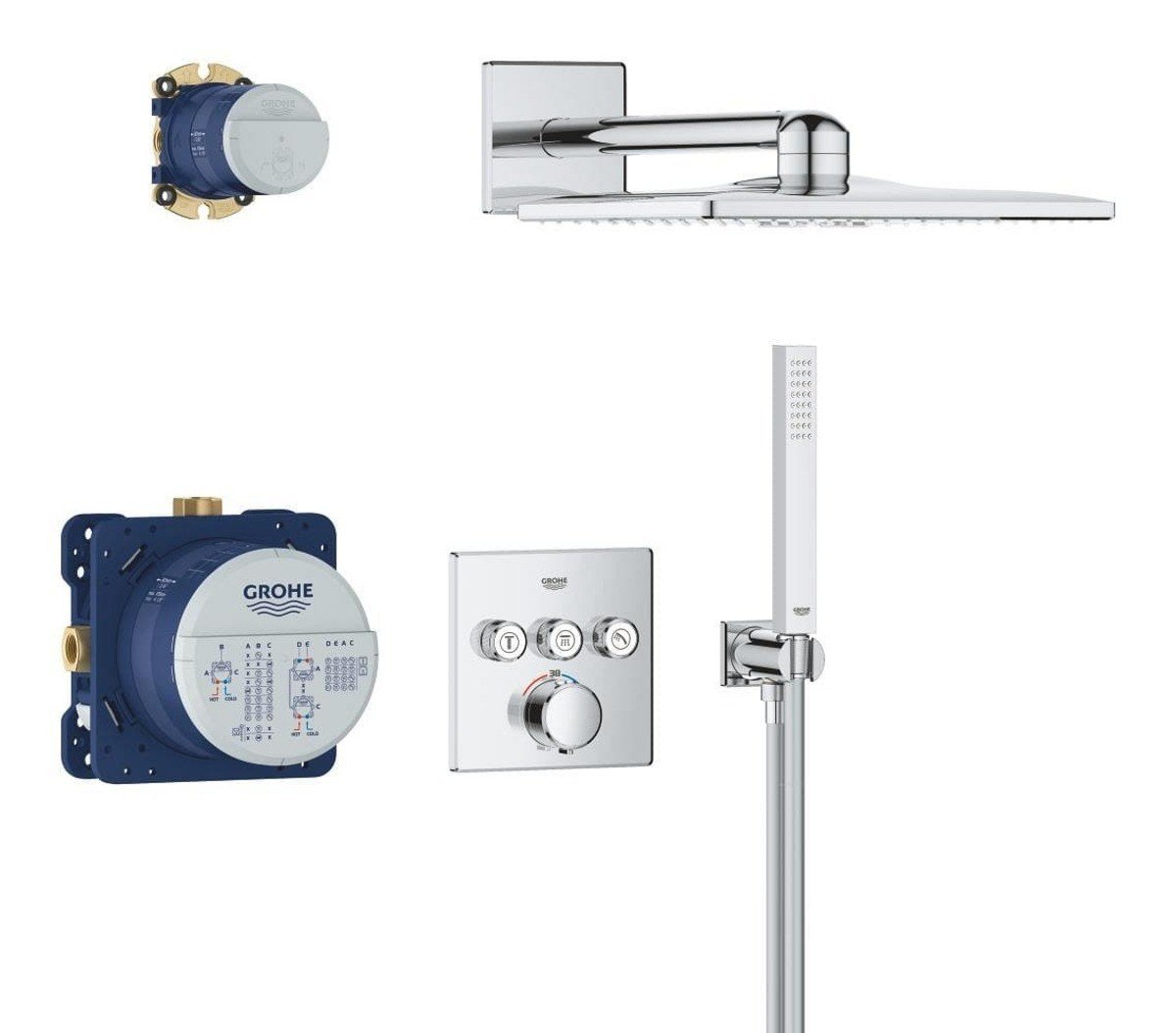 Sprchový systém Grohe Precision SmartControl včetně podomítkového tělesa chrom 34875000