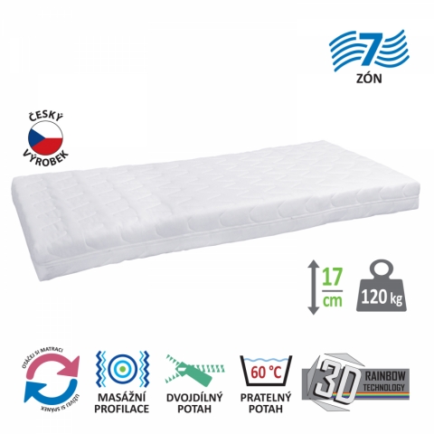 Ortopedický polštář FLEXIFOAM, M22 Akce, super cena, zlevněná doprava Idea