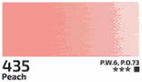 Akrylová barva Rosa 200ml – 435 peach