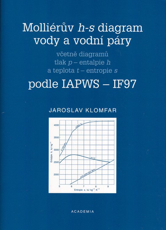 Molliérův diagram vody a vodní páry