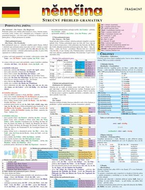 Němčina /Stručný přehled gramatiky - Barbora Šmídová