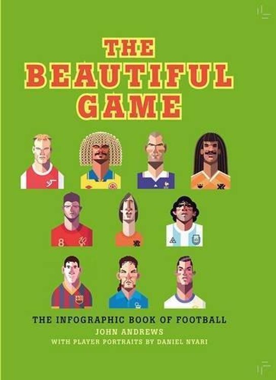 The Beautiful Game