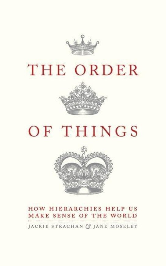 The Order of Things