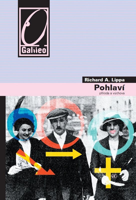 Pohlaví příroda a výchova