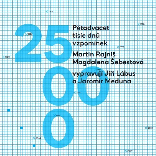 Pětadvacet tisíc dnů vzpomínek