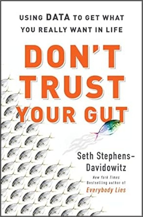Don't Trust Your Gut