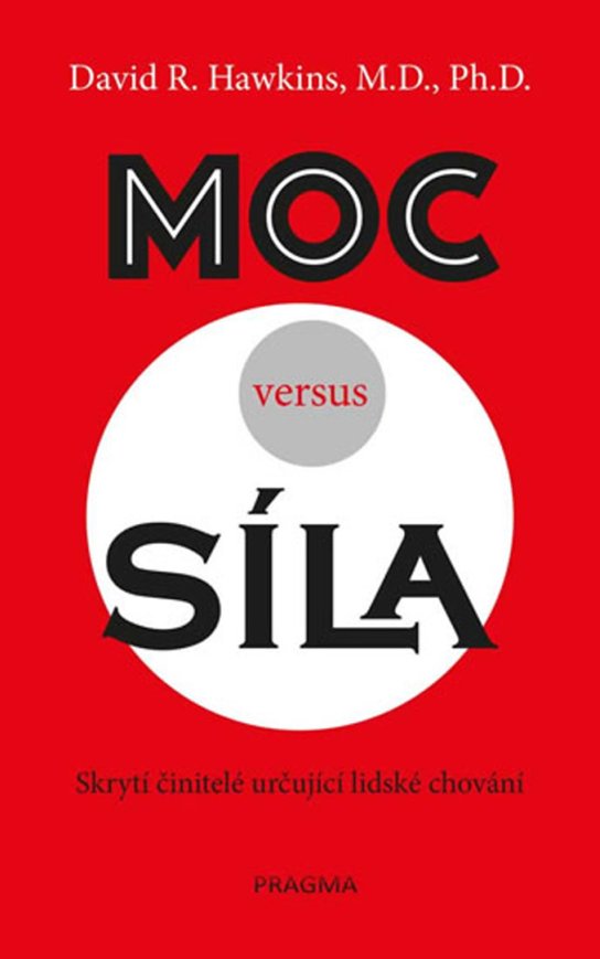 Moc versus síla