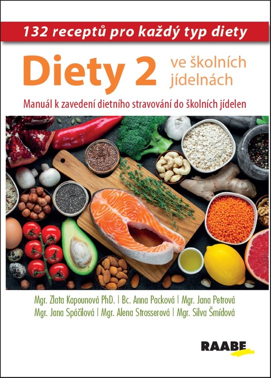 Diety ve školních jídelnách 2