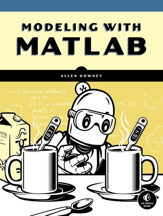 Physical Modeling with MATLAB