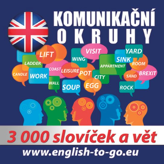 Angličtina – komunikační okruhy