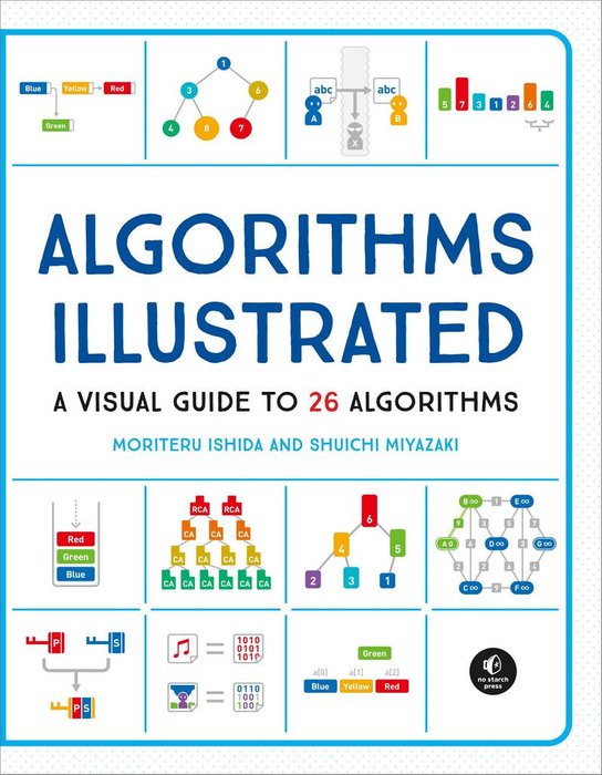 Algorithms Illustrated