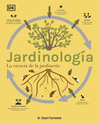 Jardinologa (the Science of Gardening): La Ciencia de la Jardinera (Farrimond Stuart)(Pevná vazba)