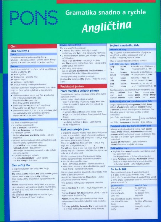 Gramatika snadno a rychle Angličtina
