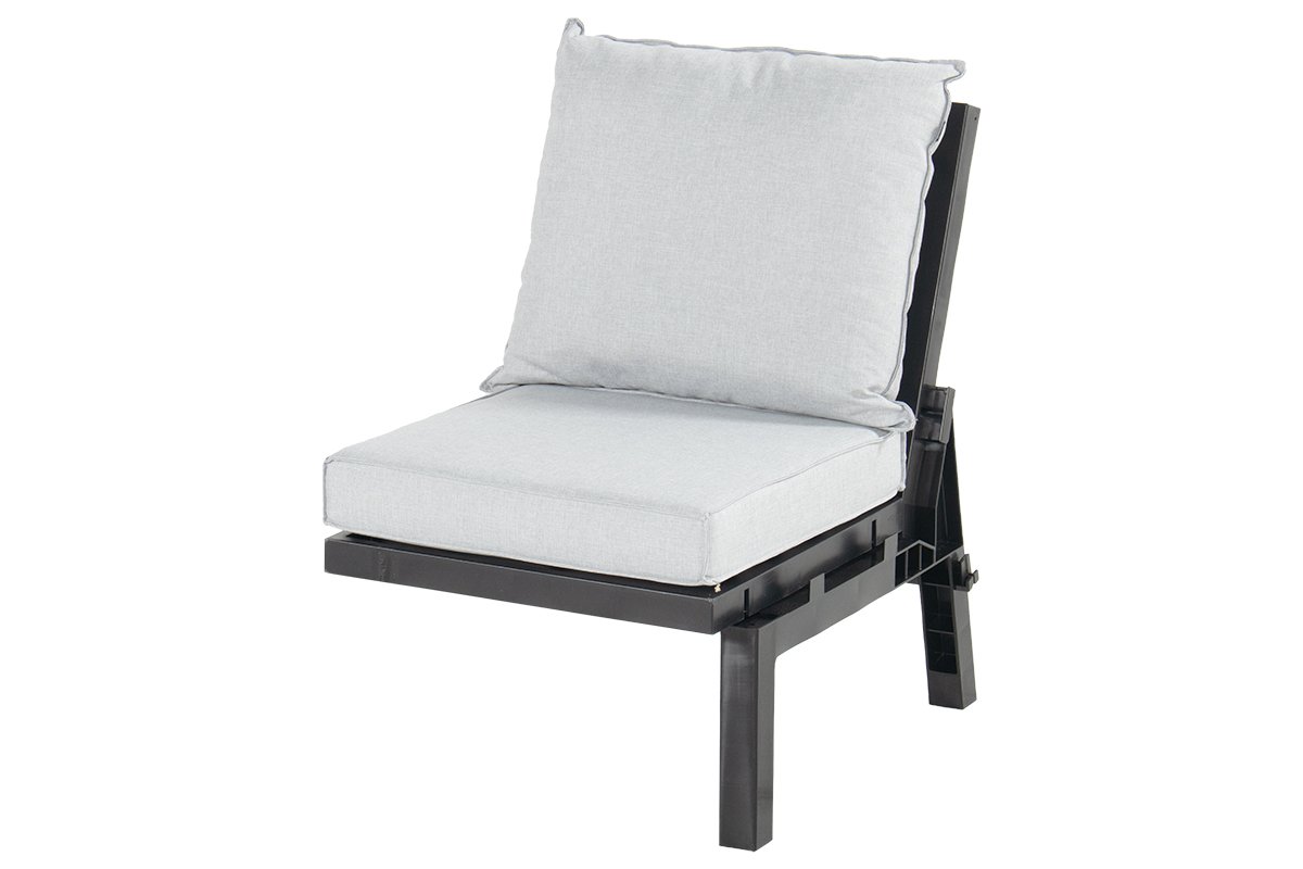 Rozšiřující modul Hartman IBIZA