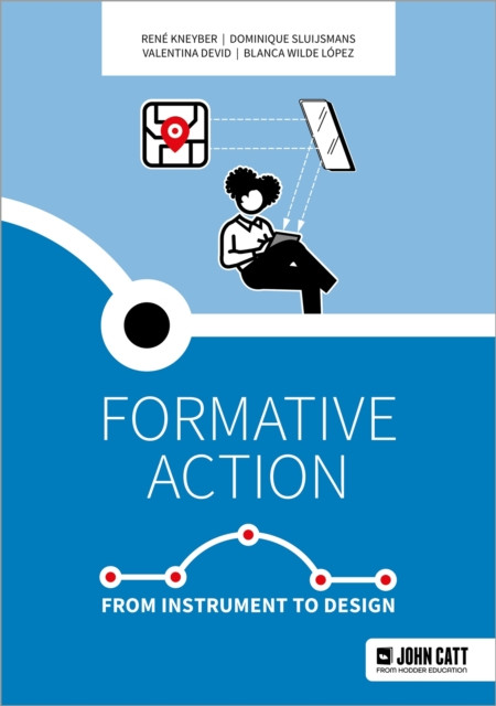 Formative action: From instrument to design (Kneyber Rene)(Paperback / softback)
