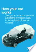 How Your Car Works - Your Guide to the Components & Systems of Modern Cars, Including Hybrid & Electric Vehicles (Linde Arvid)(Paperback / softback)