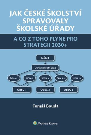 Jak české školství spravovaly školské úřady a co z toho plyne pro Strategii 2030+ - Tomáš Bouda - e-kniha