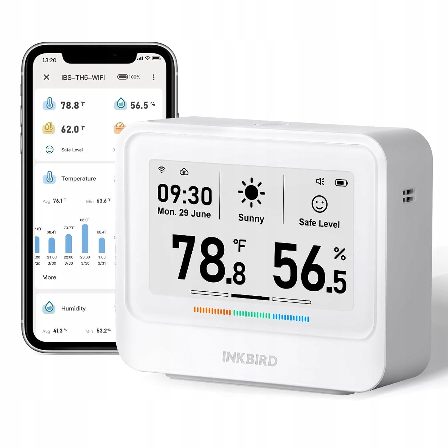 Meteostanice Inkbird IBS-TH5-WIFI teploměr vlhkoměr Smart