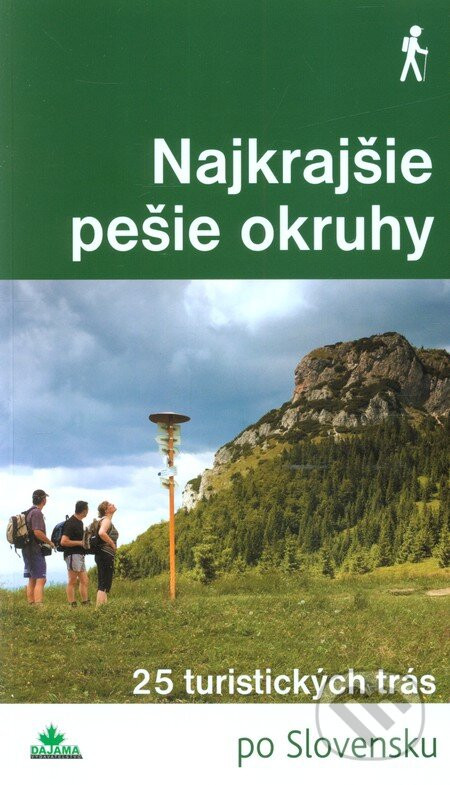 Najkrajšie pešie okruhy - Daniel Kollár