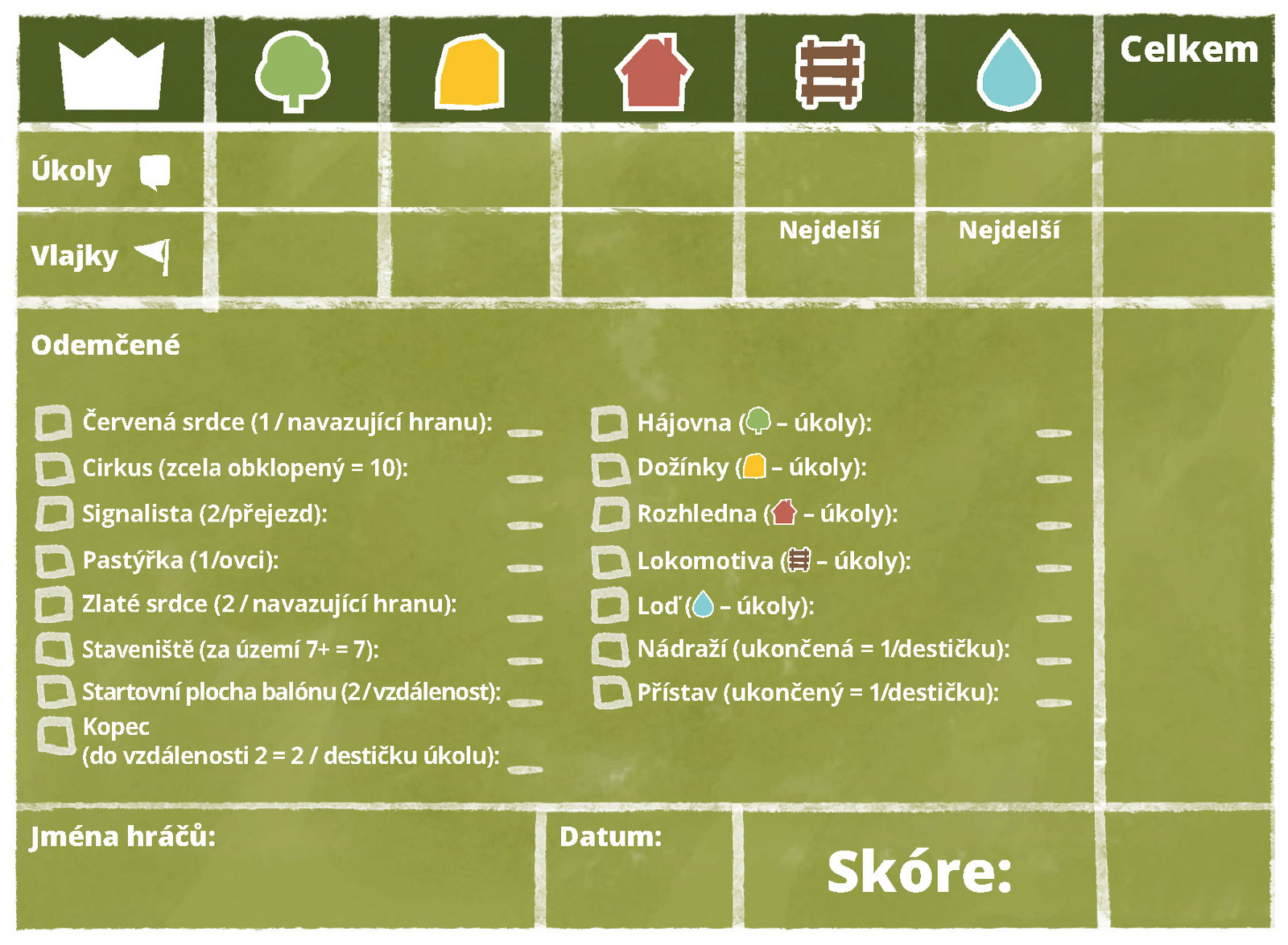TLAMA games Dorfromantik: Desková hra - Stíratelný bodovací list