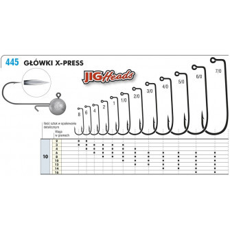 Kamatsu Jigová hlavička X-PRESS 3/0 3Sks