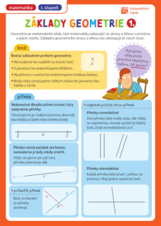 Přehledové tabulky MA: Základy geometrie 1. díl