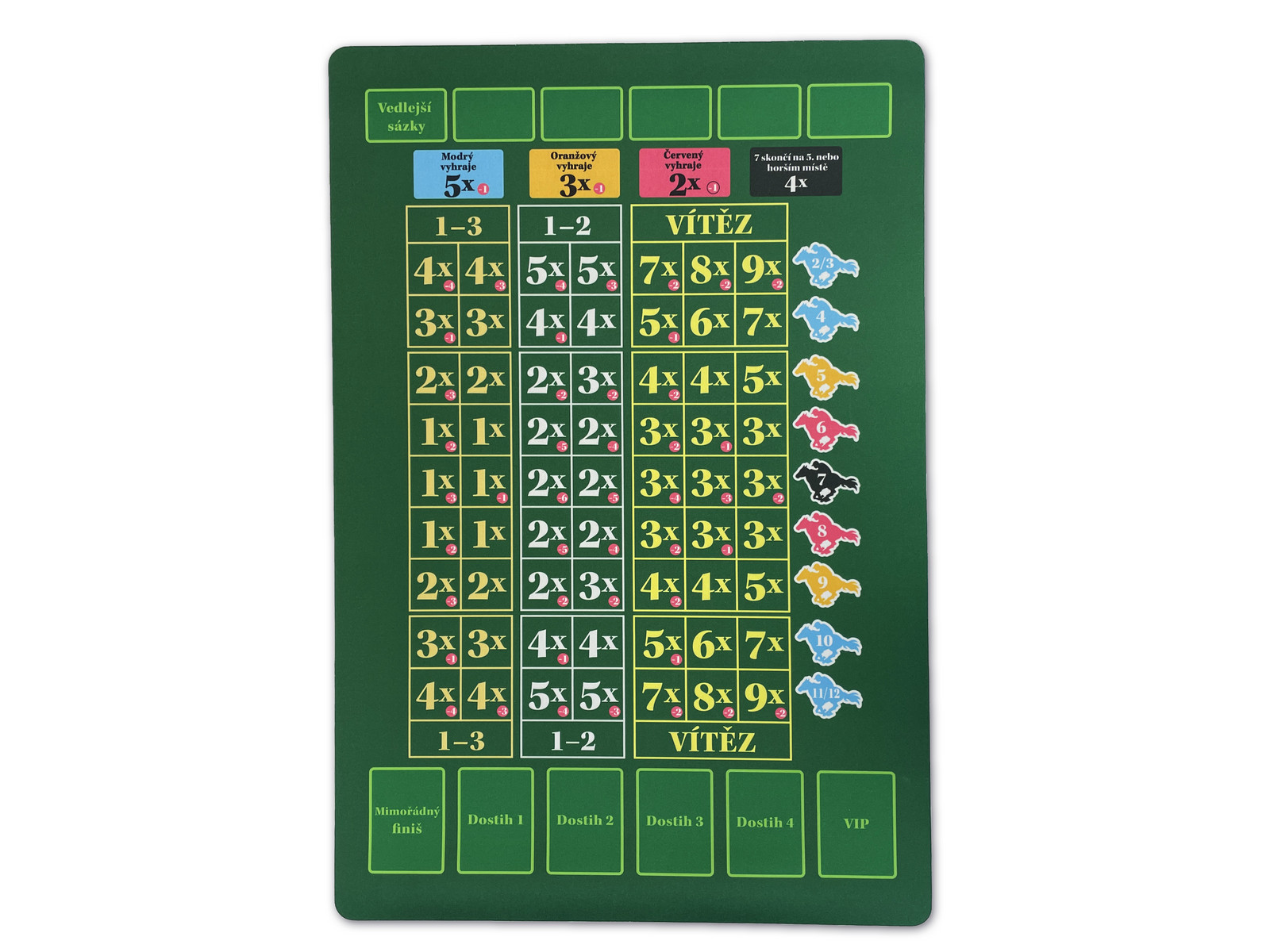 TLAMA games Sázky, prosím! - herní podložka (playmat)