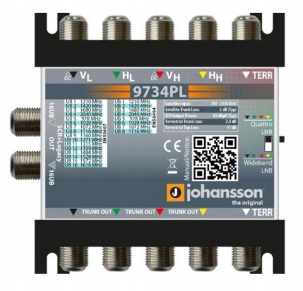 Multiswitch Unicable II Johansson 9734 Pl 5/2 v2