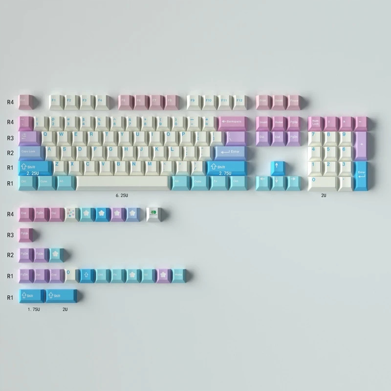 Klávesy pro Mechanickou klávesnici Pbt Profile Cherry 129ks Gmk Fairy