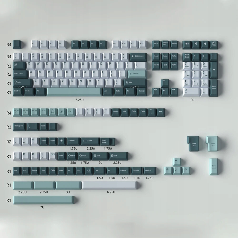 Klávesy pro Mechanickou klávesnici Pbt Profile Cherry 170ks Ds Botanical