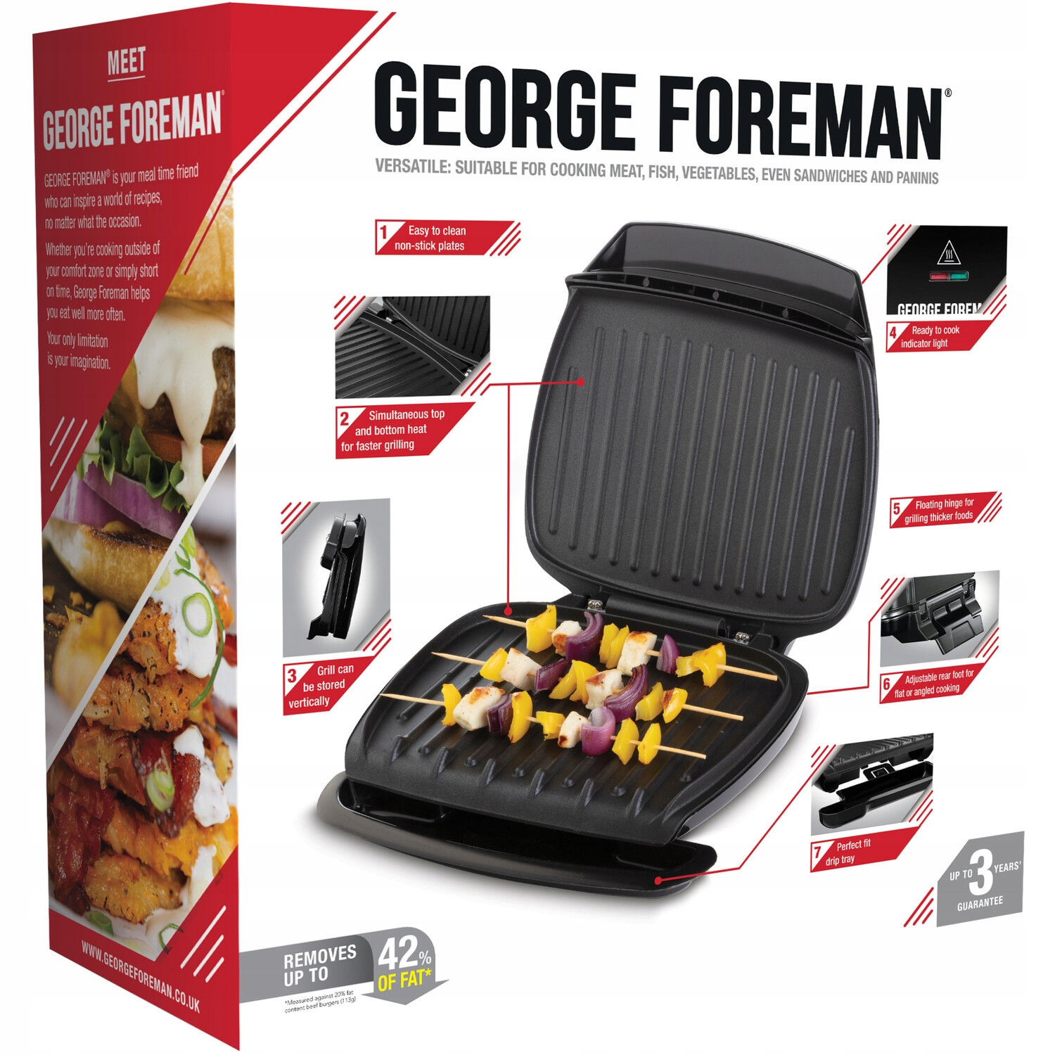 Kontaktní elektrický gril George Foreman 1630W Sendvičovač Panini