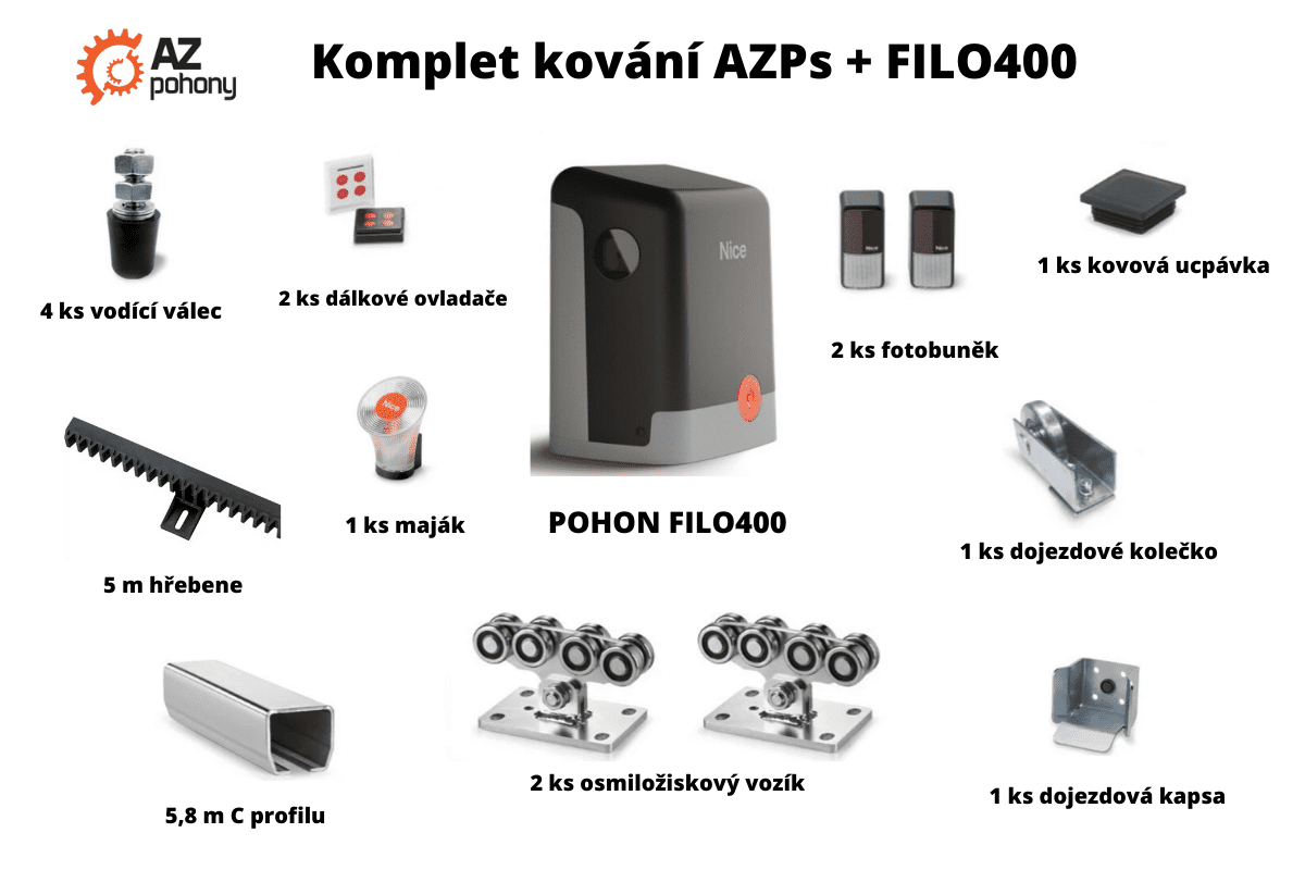 Sada kování AZPs  plus  pohon FILO400 až do 5,5 m průjezdu