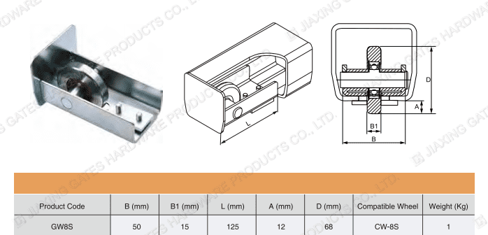 GW8S - DOJEZDOVÉ KOLEČKO DO PROFILU AZPS 70x60 mm - GW8S - DOJEZDOVÉ KOLEČKO DO PROFILU AZP-M 95X85 MM