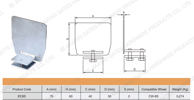 EC8S - UCPÁVKA C PROFILU AZPS 70x60 MM - EC8S - UCPÁVKA C PROFILU AZPS 60x70 MM
