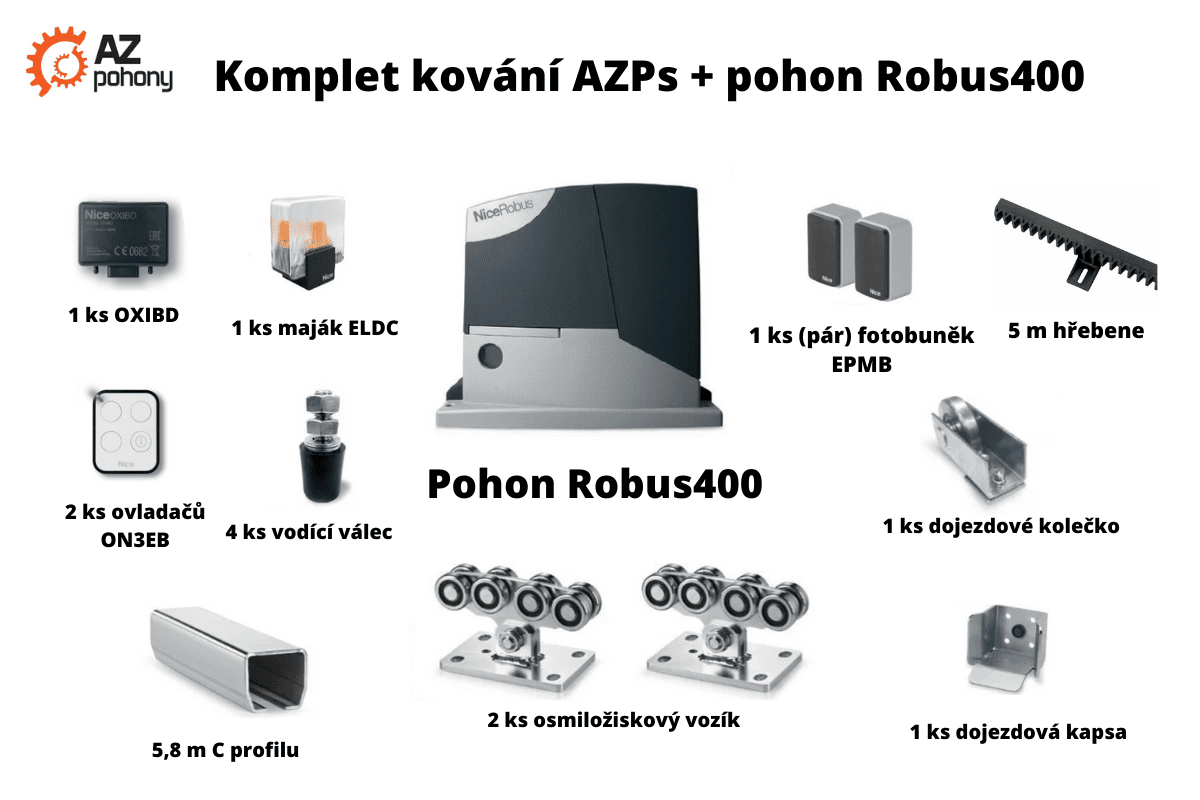 Sada kování AZPs plus pohon ROBUS400 až do 5,5 m průjezdu
