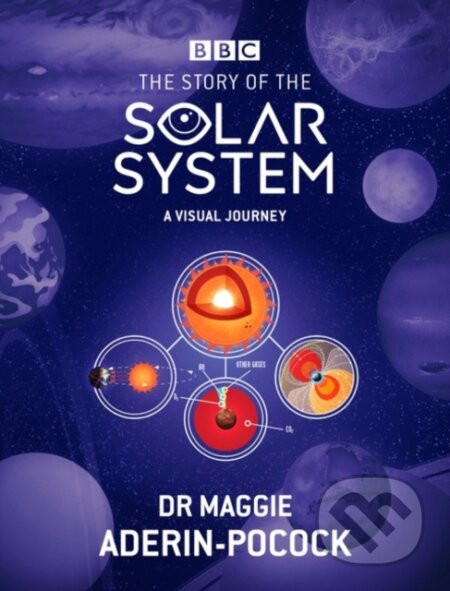 The Story of the Solar System - Dr Maggie Aderin-Pocock