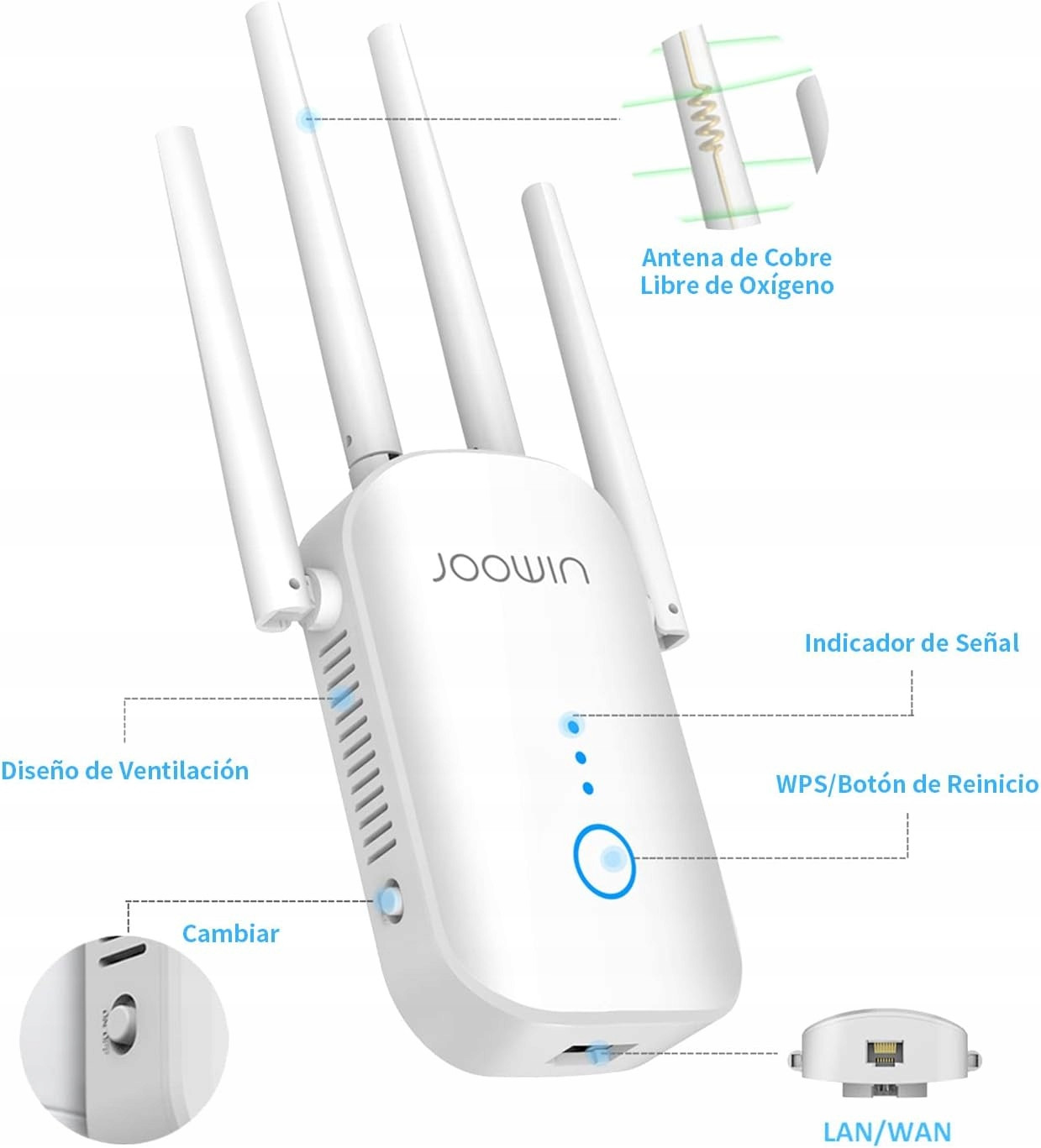 Zesilovač Wi-Fi signálu Joowin 1200Mbps Dosah a Rychlost pro váš domov