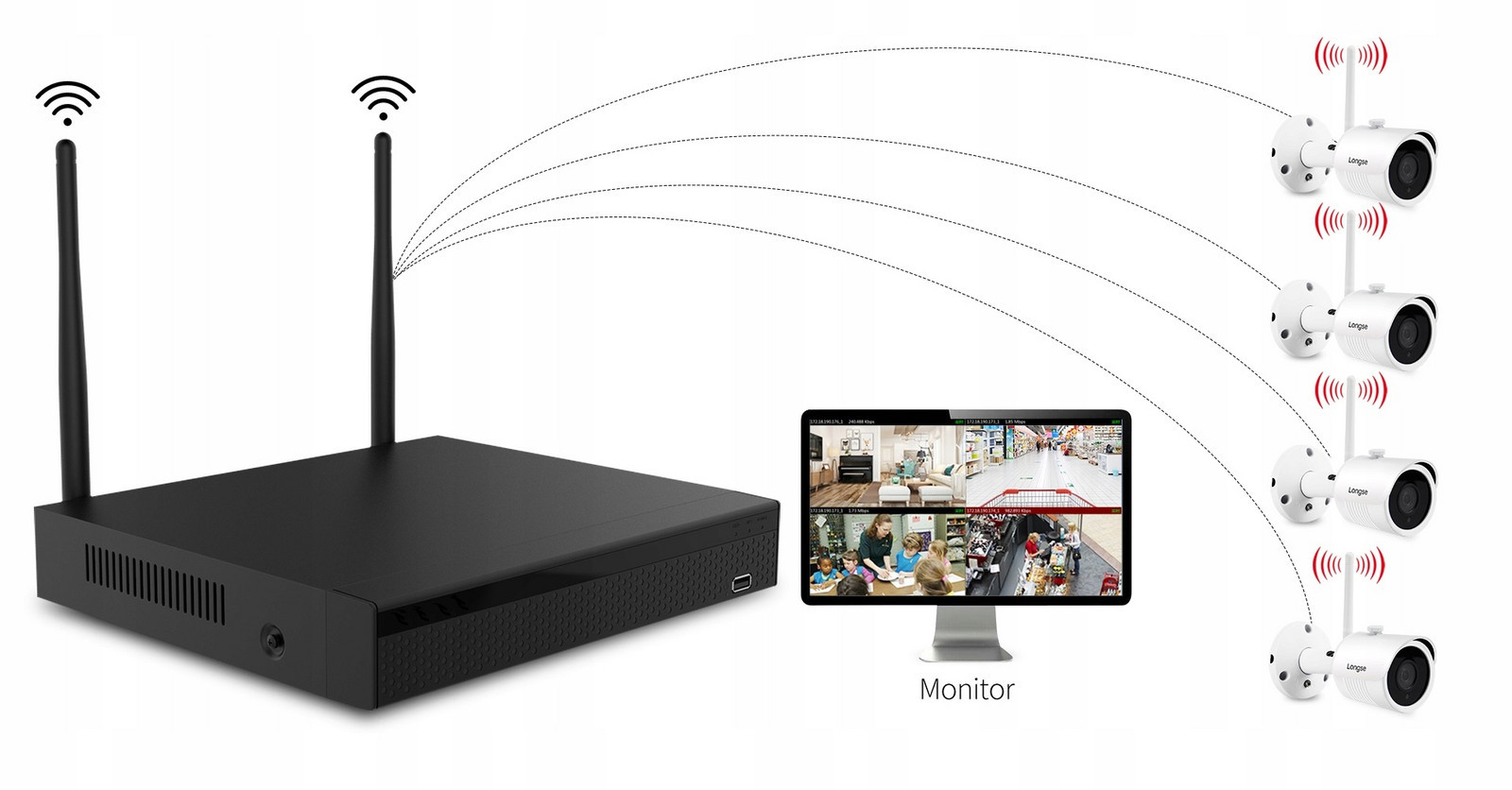 Bezdrátový Monitoring Wifi 4 Hd Kamery IR30m