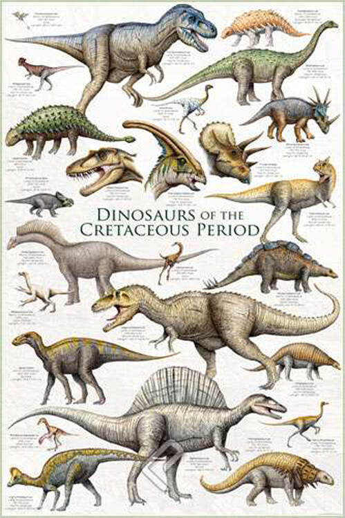 EUROGRAPHICS Plakát, Obraz - Dinosaurs - Cretaceous Period, 61 × 91.5 cm